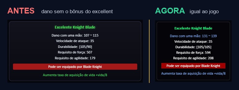 Antes e agora: a Excelente Knight Blade no Dragon Market